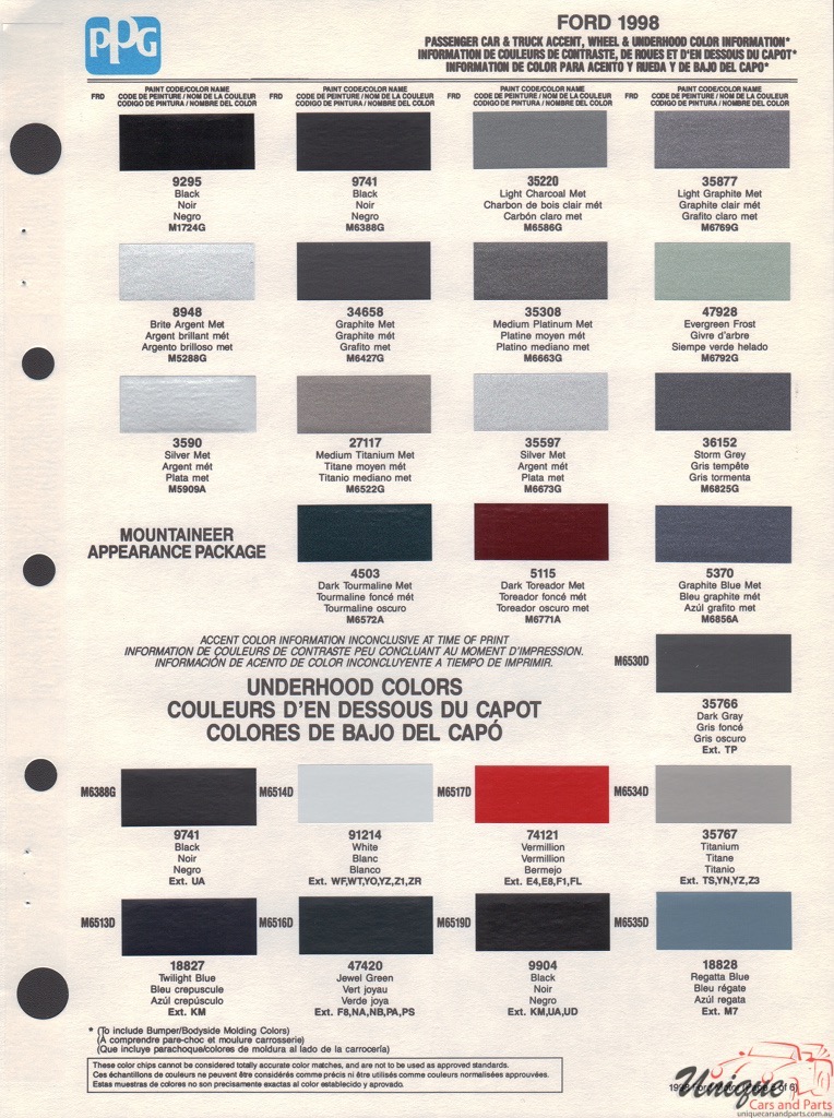 1998 Ford Paint Charts PPG 7